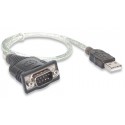 Konwerter RS232 - USB